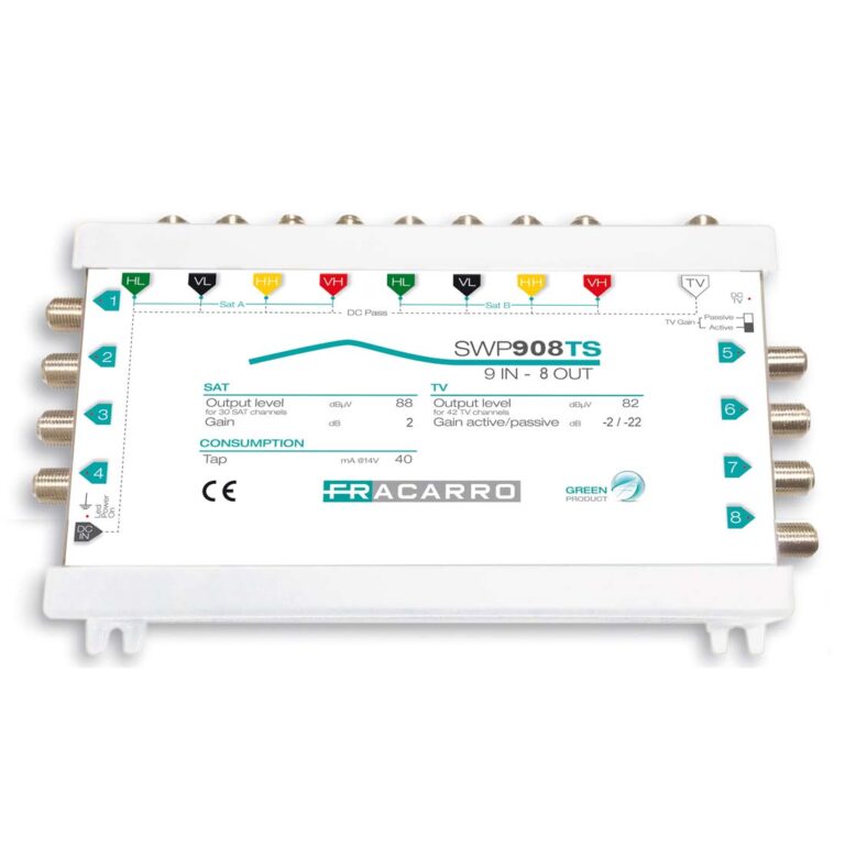 Multiswitch kalimtar 08 dalje (2SAT+TV) SWI908TS