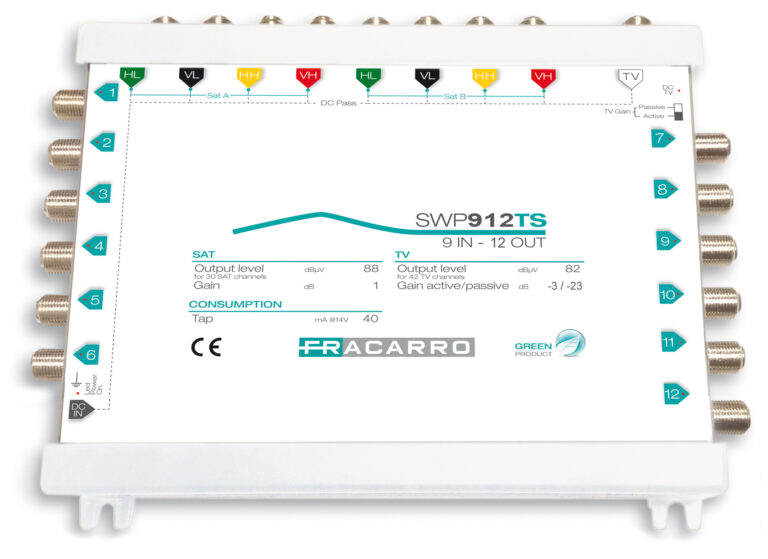 Multiswitch Compact 12dalje (2SAT+TV) SWP912TS