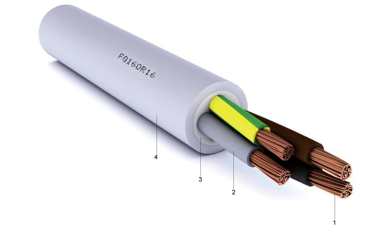Kabell FG16OR16 3×35+1×25